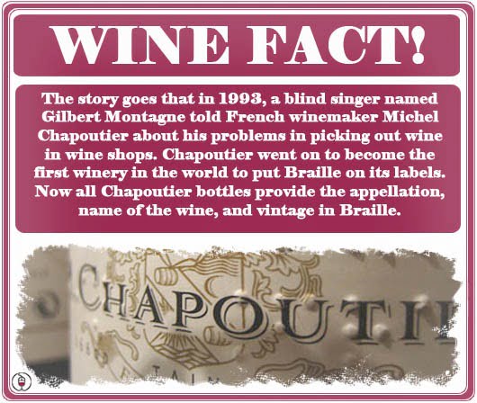 WINE FACT - Chapoutier Braille